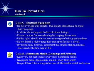How To Prevent Fires
    continued


    Class C - Electrical Equipment
    • Do not overload wall outlets. Two outlets should have no more
      than two plugs.
    • Look for old wiring and broken electrical fittings.
    • Prevent motors from overheating by keeping them clean.
    • Utility lights should always have some type of wire guard on them.
    • Do not install a higher rated fuse than specified for a circuit.
    • Investigate any electrical equipment that smells strange, unusual.
      odors can be the first sign of fire.

    Class D - Flammable Metals (Grindings and Powders)
    • Keep very hot heat sources away from flammable metals.
    • Keep pure metals (potassium, sodium) away from water.
    • Keep a Class D fire extinguisher near all flammable metal work areas.

.
 