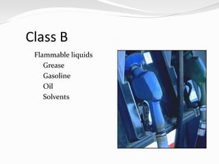 Class B
 Flammable liquids
   Grease
   Gasoline
   Oil
   Solvents
 