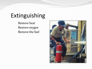 Extinguishing the Fire
  Remove heat
  Remove oxygen
  Remove the fuel
 