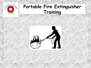 Portable Fire Extinguisher
Training
 