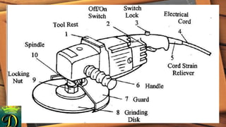 PORTABLE DISC GRINDER