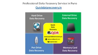 Quickdatarecovery.in
 