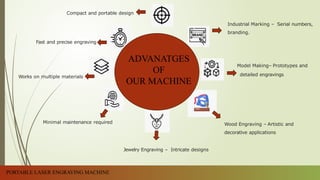 PORTABLE LASER ENGRAVING MACHINE
Model Making– Prototypes and
detailed engravings
Wood Engraving – Artistic and
decorative applications
Jewelry Engraving – Intricate designs
Fast and precise engraving
Works on multiple materials
Minimal maintenance required
Compact and portable design
Industrial Marking – Serial numbers,
branding.
ADVANATGES
OF
OUR MACHINE
 
