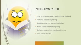 PROBLEMS FACED
 How to make compact and portable design ?
 Fast and precise engraving.
 Should engrave on several materials.
 X and Y axis were not alighning.
 Software was not connecting with mcu.
 Mcu circuit blasted.
 