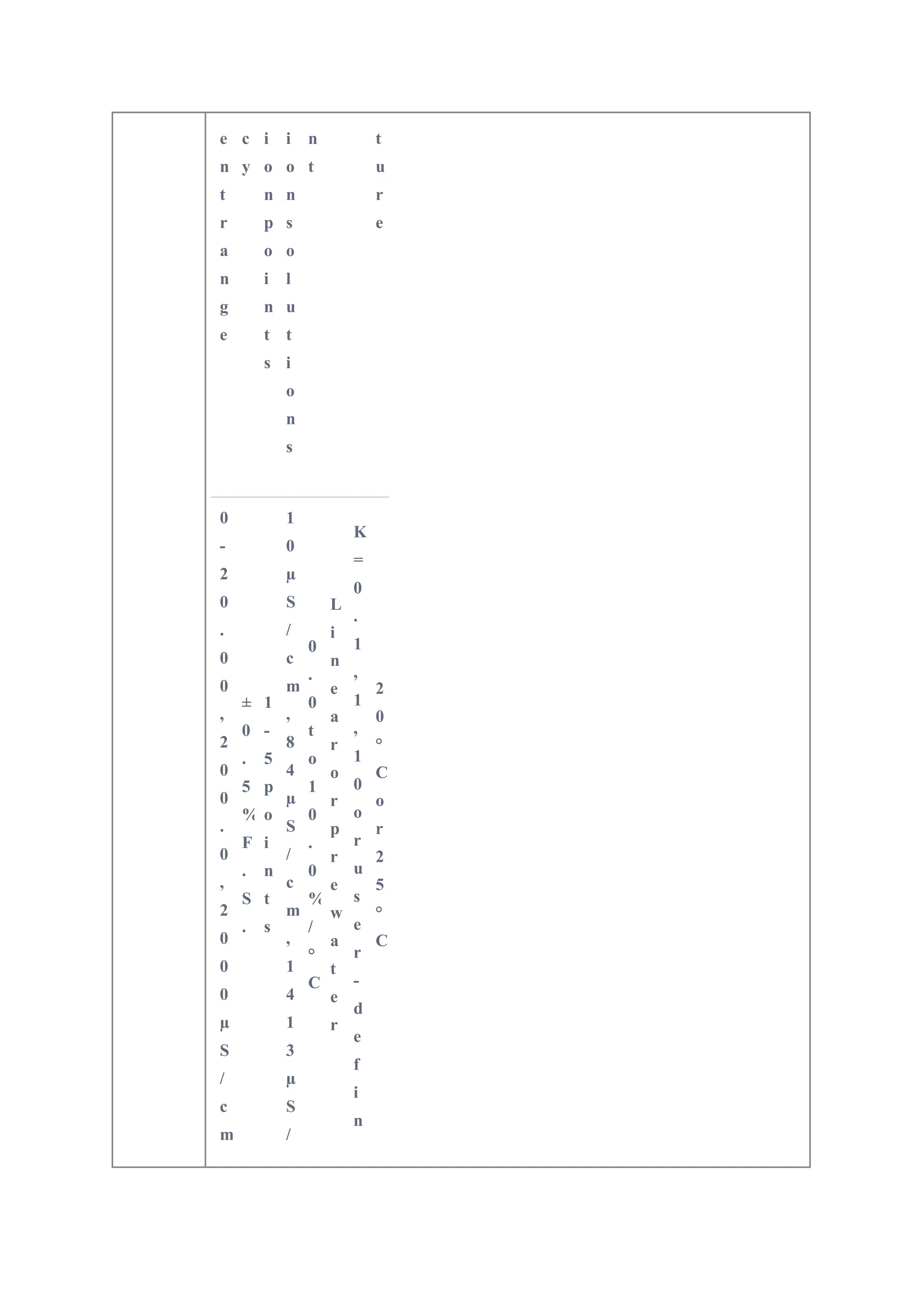 e
n
t
r
a
n
g
e
c
y
i
o
n
p
o
i
n
t
s
i
o
n
s
o
l
u
t
i
o
n
s
n
t
t
u
r
e
0
-
2
0
.
0
0
,
2
0
0
.
0
,
2
0
0
0
µ
S
/
c
m
±
0
.
5
%
F
.
S
.
1
-
5
p
o
i
n
t
s
1
0
µ
S
/
c
m
,
8
4
µ
S
/
c
m
,
1
4
1
3
µ
S
/
0
.
0
t
o
1
0
.
0
%
/
°
C
L
i
n
e
a
r
o
r
p
r
e
w
a
t
e
r
K
=
0
.
1
,
1
,
1
0
o
r
u
s
e
r
-
d
e
f
i
n
2
0
°
C
o
r
2
5
°
C
 