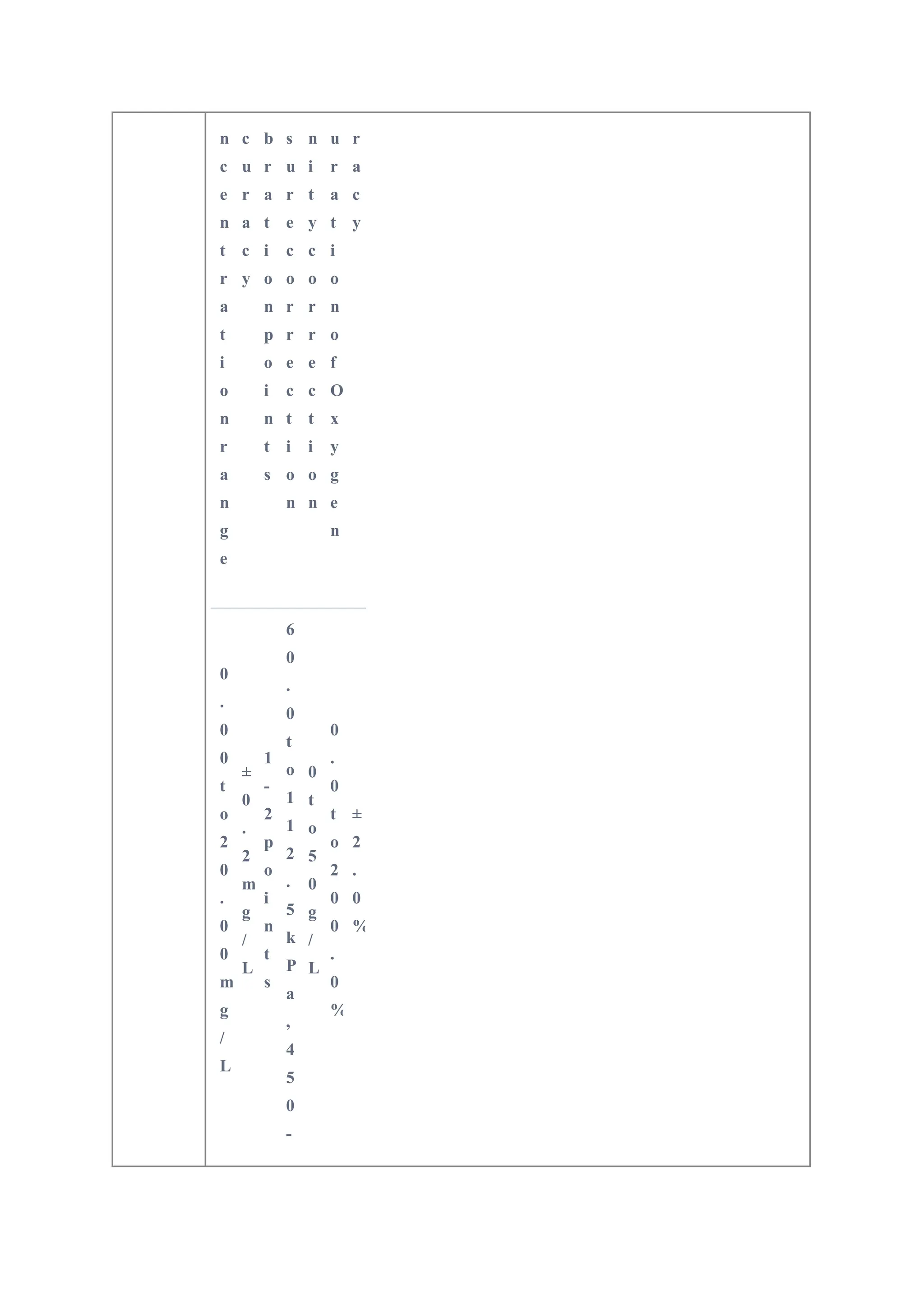 n
c
e
n
t
r
a
t
i
o
n
r
a
n
g
e
c
u
r
a
c
y
b
r
a
t
i
o
n
p
o
i
n
t
s
s
u
r
e
c
o
r
r
e
c
t
i
o
n
n
i
t
y
c
o
r
r
e
c
t
i
o
n
u
r
a
t
i
o
n
o
f
O
x
y
g
e
n
r
a
c
y
0
.
0
0
t
o
2
0
.
0
0
m
g
/
L
±
0
.
2
m
g
/
L
1
-
2
p
o
i
n
t
s
6
0
.
0
t
o
1
1
2
.
5
k
P
a
,
4
5
0
-
0
t
o
5
0
g
/
L
0
.
0
t
o
2
0
0
.
0
%
±
2
.
0
%
 