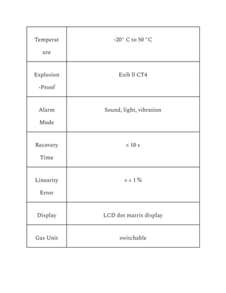 Temperat
ure
-20° C to 50 °C
Explosion
-Proof
Exib ll CT4
Alarm
Mode
Sound, light, vibration
Recovery
Time
≤ 10 s
Linearity
Error
≤ ± 1 %
Display LCD dot matrix display
Gas Unit switchable
 