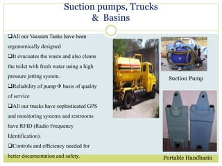 Functioning of a Portable Toilet