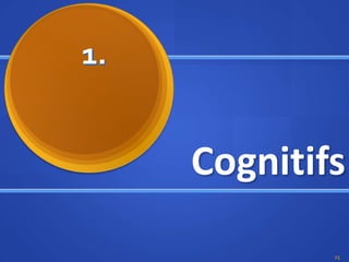 1.Cognitifs15