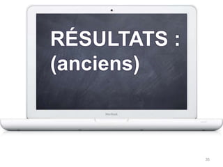 RÉSULTATS :(anciens)35