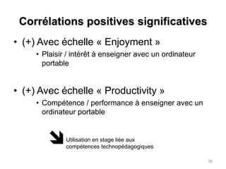 Type d’utilisationUtilisation organisationnelle plutôt que pédagogique55