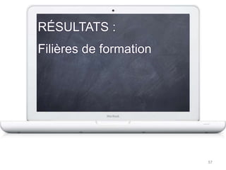 Corrélations positives significatives(+) Avec échelle « Enjoyment »Plaisir / intérêt à enseigner avec un ordinateur portable(+) Avec échelle « Productivity »Compétence / performance à enseigner avec un ordinateur portableUtilisation en stage liée aux compétences technopédagogiques56