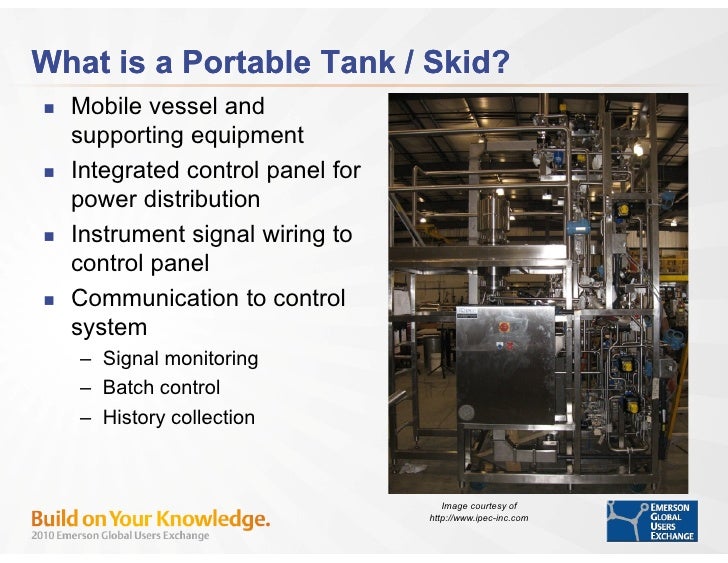 What Is A Skid >> Automating Truly Portable Skids In A Hazardous Environment What Is A Skid >> Automating Truly Portable Skids In A Hazardous Environment