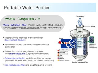 Portable water purifier | PPT