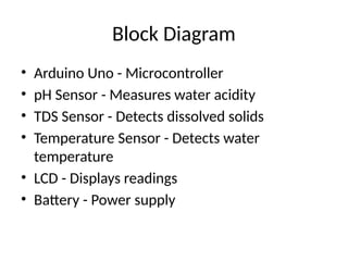 Portable_Water_Quality_Tester_Reference_PPT.pptx