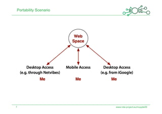 Portability Scenario




7                      www.role-project.eu/mupple09
 