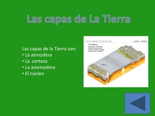Las capas de la Tierra son:
• La atmosfera
• La corteza
• La astenosfera
• El núcleo
 