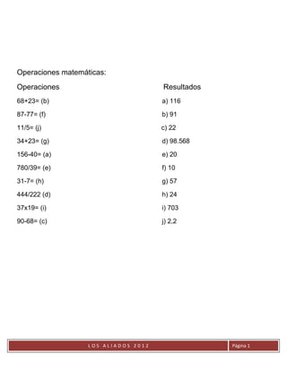 Operaciones matemáticas:
Operaciones                           Resultados
68+23= (b)                            a) 116

87-77= (f)                            b) 91

11/5= (j)                             c) 22

34+23= (g)                            d) 98.568

156-40= (a)                           e) 20

780/39= (e)                           f) 10

31-7= (h)                             g) 57

444/222 (d)                           h) 24

37x19= (i)                            i) 703

90-68= (c)                            j) 2,2




                   LOS ALIADOS 2012                Página 1
 