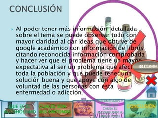    Al poder tener más información detallada
      sobre el tema se puede observar todo con
      mayor claridad al dar ideas que obtuve de
      google académico con información de libros
      citando reconocida información comprobada
      y hacer ver que el problema tiene un mayor
      expectativa al ser un problema que afecta a
                                                BIBLIOGRAFIA
      toda la población y que puede tener una
      solución buena y que apoye con algo de
      voluntad de las personas con esta
      enfermedad o adicción.
                                 QUE
                             PROBLEMAS   ENFERMEDADES Y
                                           DAÑOS QUE
  QUE ES EL CUALES SON          PUEDE
                              PRODUCIR      CAUSA EL
                                                          CONCLUSIÓN
ALCOHOLISMO SUS SINTOMAS        ESTAS    ALCOHOLISMO A
                            ENFERMEDAD
                                          LARGO PLAZO
 
