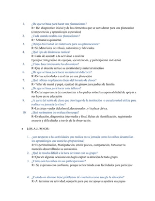 1.       ¿De que se basa para hacer sus planeaciones?
         R= Del diagnostico inicial y de los elementos que se consideran para una planeación
         (competencias y aprendizajes esperados)
2.       ¿Cada cuando realiza sus planeaciones?
         R= Semanal o quincenal
3.       ¿Ocupa diversidad de materiales para sus planeaciones?
         R=Si, Materiales de rehusó, naturaleza y fabricados
4.       ¿Qué tipo de dinámicas realiza?
         R=varia de acuerdo a la actividad a realizar
         Ejemplo: Integración de equipos, socialización, y participación individual
5.       ¿Cómo hace interesante las dinámicas?
         R=Que el docente utilice su creatividad y material atractivo
6.       ¿De que se basa para hacer su material didáctico?
         R=De las actividades a realizar en una planeación
7.       ¿Qué talleres implementa fuera del horario de clases?
         R=Taller de mamá y papá, equidad de género para padres de familia
8.       ¿De que se basa para hacer esos talleres?
         R=De la importancia de concientizar a los padres sobre la responsabilidad de apoyar a
         sus hijos en su educación
9.       ¿A parte del salón de clase que otro lugar de la institución o escuela usted utiliza para
         realizar su jornada de clase?
         R=Las áreas verdes del plantel, desayunador; y la plaza cívica.
10.      ¿Qué parámetros de evaluación ocupa?
         R=Evaluación, diagnostica intermedia y final, fichas de identificación, registrando
         avances y dificultades a través de la observación.

      LOS ALUMNOS:

      1. ¿con respecto a las actividades que realiza en su jornada como los niños desarrollan
         los aprendizajes que usted les proporciona?
         R=Experimentación, Manipulación, emitir juicios, comparación, fortalecer la
         memoria desarrollando su autonomía.
      2. ¿Qué le resulta difícil a la hora de tratar con su grupo?
         R=Que en algunas ocasiones no logro captar la atención de todo grupo.
      3. ¿Cómo son los niños en sus participaciones?
         R= Se expresan con confianza, porque se les brinda esas facilidades para participar.


      4. ¿Cuándo un alumno tiene problemas de conducta como arregla la situación?
         R=Al terminar su actividad, ocuparlo para que me apoye a ayudara sus papas
 