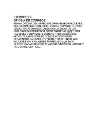 EJERCICIO 9.
OFICINA DE CORREOS.
EN UNA OFICINA DE CORREOSSE ORGANIZAPOR PAQUETES
DE LOS CUALES SE CONOCE SU CODIGO DE PAQ...