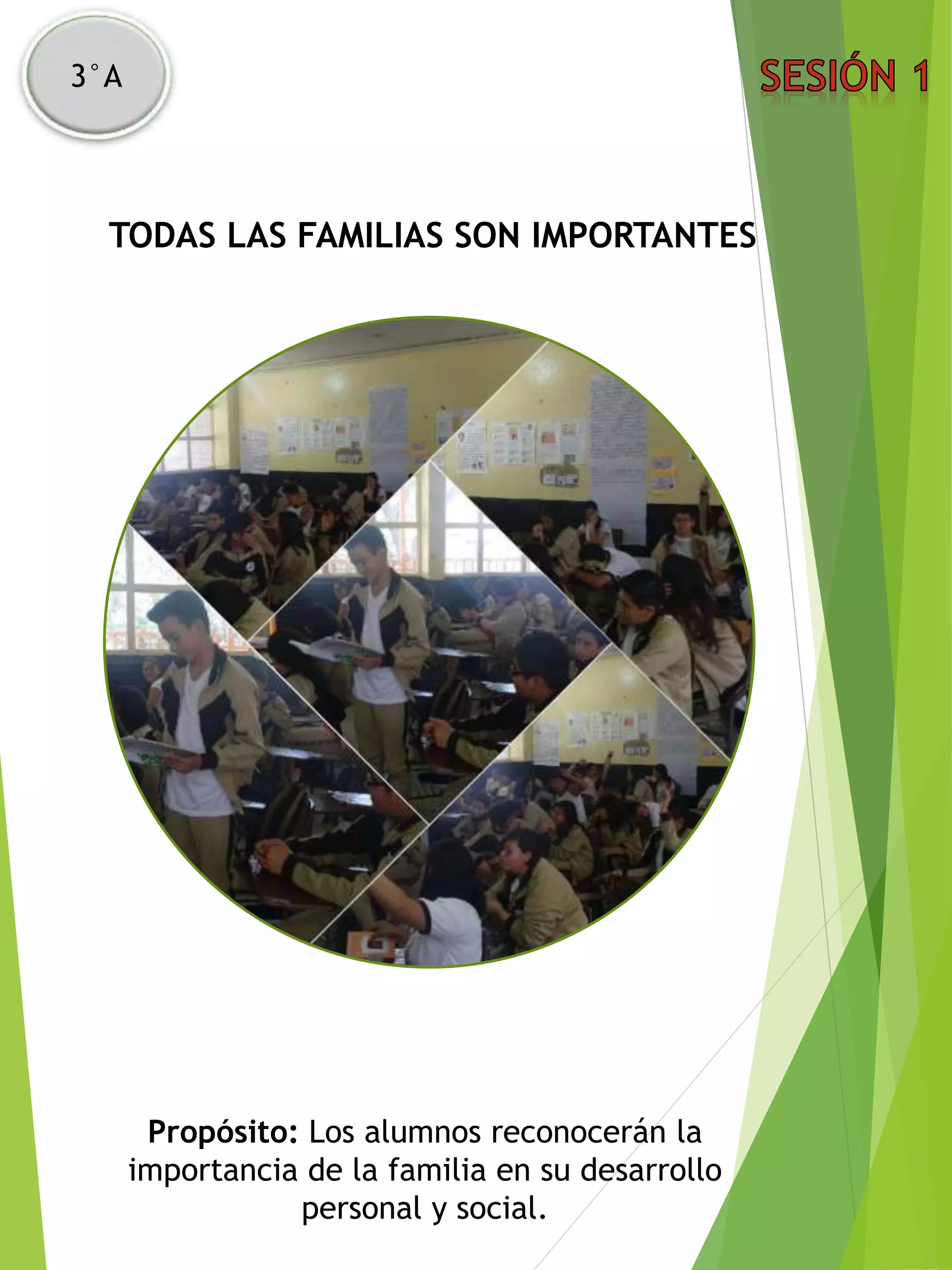 3°A
TODAS LAS FAMILIAS SON IMPORTANTES
Propósito: Los alumnos reconocerán la
importancia de la familia en su desarrollo
personal y social.
 