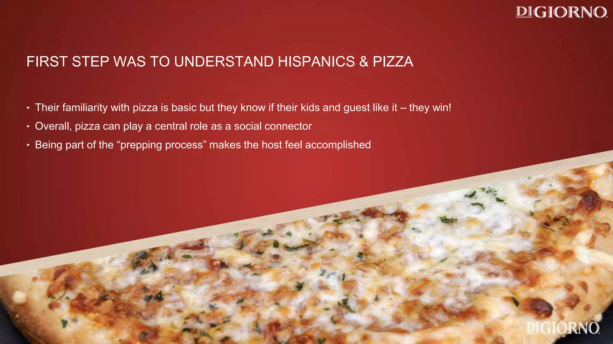 FIRST STEP WAS TO UNDERSTAND HISPANICS & PIZZA
‣ Their familiarity with pizza is basic but they know if their kids and guest like it – they win!
‣ Overall, pizza can play a central role as a social connector
‣ Being part of the “prepping process” makes the host feel accomplished
 