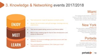 14
● Eighteen 22-minute knowledge panel discussions with two
research sessions
● Ten case-based presentations; One “solve your issue”
collaborative session
3. Knowledge & Networking events 2017/2018
● Two service speed-dating sessions and theme tables
● Best-in-class meeting app for face to face introductions and
access to directories
● Two local premier meals & Signature cocktails and DJ
● Modern & cool location with gift package, concierge and city
experiences;
The brightest thought leaders and decision
makers in the MMT Industry from Latin America
exchange ideas, business opportunities, and
discuss major innovations and challenges.
Miami
March 2108
Top leaders gather twice a year to
exchange ideas, recommendations, and
best practices in Miami or NY, or around
any top global event.
Portada
Americas Council Winter and Sping
The best minds in Marketing, Media and
Technology discuss the latest trends
and opportunities in the marketplace.
Plus unparalleled networking
opportunities.
New York
september, 2018
 