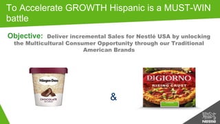 To Accelerate GROWTH Hispanic is a MUST-WIN
battle
Objective: Deliver incremental Sales for Nestlé USA by unlocking
the Multicultural Consumer Opportunity through our Traditional
American Brands
&
 