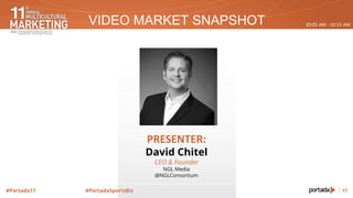 45#Portada17 #PortadaSportsBiz
PRESENTER:
David Chitel
CEO & Founder
NGL Media
@NGLConsortium
VIDEO MARKET SNAPSHOT 10:05 AM - 10:15 AM
 