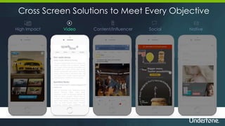 Cross Screen Solutions to Meet Every Objective
SocialVideoHigh Impact NativeContent/Influencer
 