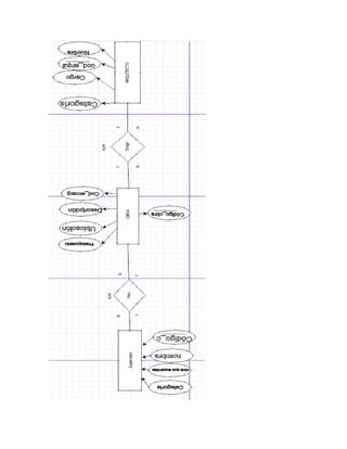 despacho de arquitectos 