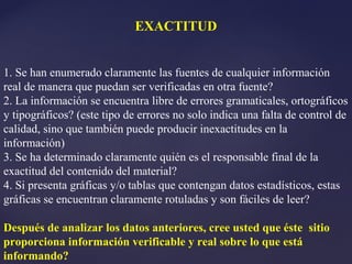 EXACTITUD


1. Se han enumerado claramente las fuentes de cualquier información
real de manera que puedan ser verificadas en otra fuente?
2. La información se encuentra libre de errores gramaticales, ortográficos
y tipográficos? (este tipo de errores no solo indica una falta de control de
calidad, sino que también puede producir inexactitudes en la
información)
3. Se ha determinado claramente quién es el responsable final de la
exactitud del contenido del material?
4. Si presenta gráficas y/o tablas que contengan datos estadísticos, estas
gráficas se encuentran claramente rotuladas y son fáciles de leer?

Después de analizar los datos anteriores, cree usted que éste sitio
proporciona información verificable y real sobre lo que está
informando?
 