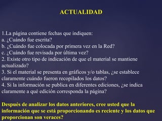 ACTUALIDAD


1.La página contiene fechas que indiquen:
a. ¿Cuándo fue escrita?
b. ¿Cuándo fue colocada por primera vez en la Red?
c. ¿Cuándo fue revisada por última vez?
2. Existe otro tipo de indicación de que el material se mantiene
actualizado?
3. Si el material se presenta en gráficos y/o tablas, ¿se establece
claramente cuándo fueron recopilados los datos?
4. Si la información se publica en diferentes ediciones, ¿se indica
claramente a qué edición corresponda la página?

Después de analizar los datos anteriores, cree usted que la
información que se está proporcionando es reciente y los datos que
proporcionan son veraces?
 