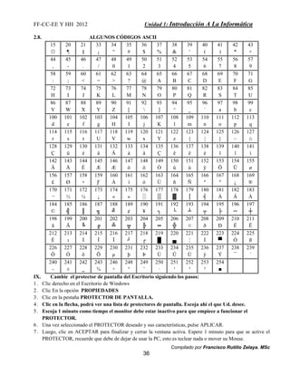 FF-CC-EE Y HH 2012 Unidad 1: Introducción A La Informática 
Compilado por Francisco Rutilio Zelaya. MSc 
2.8. ALGUNOS CÓDIGOS ASCII 
36 
15 
☼ 
20 
¶ 
21 
§ 
33 
¡ 
34 
“ 
35 
# 
36 
$ 
37 
% 
38 
& 
39 
‘ 
40 
( 
41 
) 
42 
* 
43 
+ 
44 
, 
45 
- 
46 
. 
47 
/ 
48 
0 
49 
1 
50 
2 
51 
3 
52 
4 
53 
5 
54 
6 
55 
7 
56 
8 
57 
9 
58 
: 
59 
; 
60 
< 
61 
= 
62 
> 
63 
? 
64 
@ 
65 
A 
66 
B 
67 
C 
68 
D 
69 
E 
70 
F 
71 
G 
72 
H 
73 
I 
74 
J 
75 
K 
76 
L 
77 
M 
78 
N 
79 
O 
80 
P 
81 
Q 
82 
R 
83 
S 
84 
T 
85 
U 
86 
V 
87 
W 
88 
X 
89 
Y 
90 
Z 
91 
[ 
92 
 
93 
] 
94 
^ 
95 
_ 
96 
` 
97 
a 
98 
b 
99 
c 
100 
d 
101 
e 
102 
f 
103 
g 
104 
H 
105 
I 
106 
j 
107 
K 
108 
l 
109 
m 
110 
n 
111 
o 
112 
p 
113 
q 
114 
r 
115 
s 
116 
t 
117 
U 
118 
V 
119 
w 
120 
x 
121 
Y 
122 
z 
123 
{ 
124 
| 
125 
} 
126 
~ 
127 
⌂ 
128 
Ç 
129 
ü 
130 
é 
131 
â 
132 
Ä 
133 
à 
134 
å 
135 
Ç 
136 
ê 
137 
ë 
138 
è 
139 
ï 
140 
î 
141 
ì 
142 
Ä 
143 
Å 
144 
É 
145 
Æ 
146 
Æ 
147 
ô 
148 
ö 
149 
Ò 
150 
û 
151 
ù 
152 
ÿ 
153 
Ö 
154 
Ü 
155 
ø 
156 
£ 
157 
Ø 
158 
× 
159 
Ƒ 
160 
Á 
161 
í 
162 
ó 
163 
Ú 
164 
ñ 
165 
Ñ 
166 
ª 
167 
º 
168 
¿ 
169 
® 
170 
¬ 
171 
½ 
172 
¼ 
173 
¡ 
174 
« 
175 
» 
176 
░ 
177 
▒ 
178 
▓ 
179 
│ 
180 
┤ 
181 
Á 
182 
Â 
183 
À 
184 
© 
185 
╣ 
186 
║ 
187 
╗ 
188 
╝ 
189 
¢ 
190 
¥ 
191 
┐ 
192 
└ 
193 
┴ 
194 
┬ 
195 
├ 
196 
─ 
197 
┼ 
198 
ã 
199 
Ã 
200 
╚ 
201 
╔ 
202 
╩ 
203 
╦ 
204 
╠ 
205 
═ 
206 
╬ 
207 
¤ 
208 
ð 
209 
Ð 
210 
Ê 
211 
Ë 
212 
È 
213 
ı 
214 
Í 
215 
Î 
216 
Ï 
217 
┘ 
218 
┌ 
219 
█ 
220 
▄ 
221 
¦ 
222 
Ì 
223 
▀ 
224 
Ó 
225 
ß 
226 
Ô 
227 
Ò 
228 
õ 
229 
Õ 
230 
μ 
231 
þ 
232 
Þ 
233 
Ú 
234 
Û 
235 
Ù 
236 
ý 
237 
Ý 
238 
¯ 
239 
´ 
240 
­241 
± 
242 
‗ 
243 
¾ 
246 
÷ 
248 
° 
249 
¨ 
250 
· 
251 
¹ 
252 
³ 
253 
² 
254 
■ 
IX. Cambie el protector de pantalla del Escritorio siguiendo los pasos: 
1. Clic derecho en el Escritorio de Windows 
2. Clic En la opción PROPIEDADES 
3. Clic en la pestaña PROTECTOR DE PANTALLA. 
4. Clic en la flecha, podrá ver una lista de protectores de pantalla. Escoja ahí el que Ud. desee. 
5. Escoja 1 minuto como tiempo el monitor debe estar inactivo para que empiece a funcionar el 
PROTECTOR. 
6. Una vez seleccionado el PROTECTOR deseado y sus características, pulse APLICAR. 
7. Luego, clic en ACEPTAR para finalizar y cerrar la ventana activa. Espere 1 minuto para que se active el 
PROTECTOR, recuerde que debe de dejar de usar la PC, esto es teclear nada o mover su Mouse. 
 
