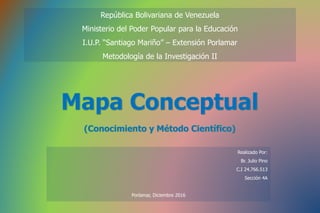 República Bolivariana de Venezuela
Ministerio del Poder Popular para la Educación
I.U.P. “Santiago Mariño” – Extensión Porlamar
Metodología de la Investigación II
Realizado Por:
Br. Julio Pino
C.I 24.766.513
Sección 4A
Porlamar, Diciembre 2016
 