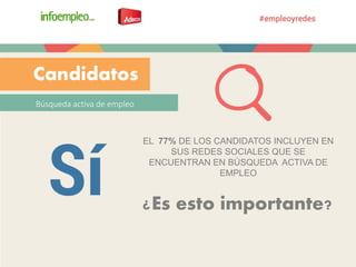 Búsqueda activa de empleo
Candidatos
EL 77% DE LOS CANDIDATOS INCLUYEN EN
SUS REDES SOCIALES QUE SE
ENCUENTRAN EN BÚSQUEDA...