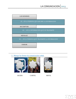 LA COMUNICACION 2013
9
3. Marque las formas de comunicación verbal.
BUZON CARTEL MOVIL
LOS SONIDOS
EL…ES LA PERSONA QUE RECIBE LA INFORMACION.
RECERPTOR
EL…..ES LA INFORMACION QUE SE TRANSMITE
MENSAJE
EL…..ES LA PERSONA QUE TRANSMITE LA INFORMACION
EMISOR

 