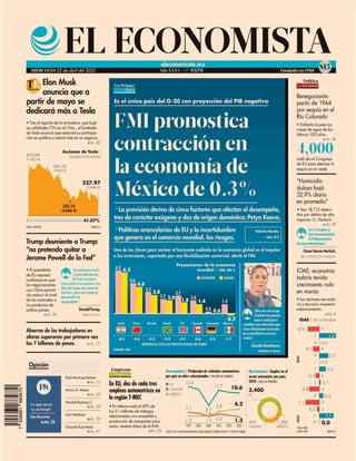Portadas Nacionales 23-Abril-2025.pdf...