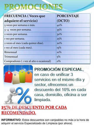 FRECUENCIA ( Veces que 
adquiere el servicio) 
PORCENTAJE 
(DCTO) 
5 veces por semana o más. 40% 
3 -4 veces por semana. 35% 
2 veces por semana. 30% 
1 vez por semana. 25% 
2 veces al mes (cada quince días). 20% 
1 vez al mes (cada mes). 15% 
Bimensual 10% 
Trimensual 5% 
Compradores ( 1 vez al año o ocasional) 0% 
15% DE DESCUENTO POR CADA 
RECOMENDADO. 
INFORMATIVO: Estos descuentos son canjeables no más a la hora de 
adquirir el servicio Especializado de Limpieza (por ahora). 
 