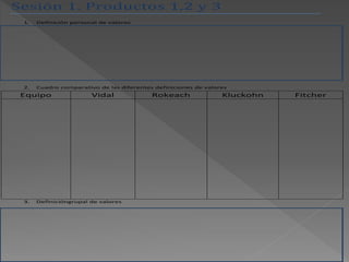 Sesión 1. Productos 1,2 y 3
1. Definición personal de valores
2. Cuadro comparativo de las diferentes definiciones de valores
Equipo Vidal Rokeach Kluckohn Fitcher
3. Definicióngrupal de valores
 