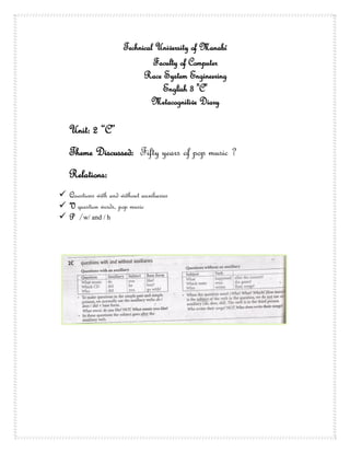Technical University of Manabí
                                Faculty of Computer
                             Race System Engineering
                                  English 3 "C"
                               Metacognitive Diary

   Unit: 2 “C”
   Theme Discussed: Fifty years of pop music ?
   Relations:
 Questions with and without auxiliaries
 V question words, pop music
 P /w/ and / h
 
