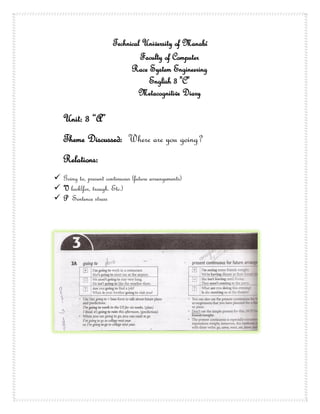 Technical University of Manabí
                                Faculty of Computer
                             Race System Engineering
                                  English 3 "C"
                               Metacognitive Diary

   Unit: 3 “A”
   Theme Discussed: Where are you going?
   Relations:
 Going to, present continuous (future arrangements)
 V look(for, trough. Etc.)
 P Sentence stress
 