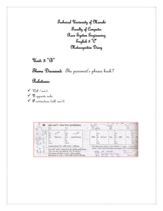 Technical University of Manabí
                                 Faculty of Computer
                              Race System Engineering
                                   English 3 "C"
                                Metacognitive Diary

   Unit: 3 “B”
   Theme Discussed: The pessimist’s phrase book?
   Relations:
 Will /won’t
 V opposite verbs
 P contractions (will, won’t).
 