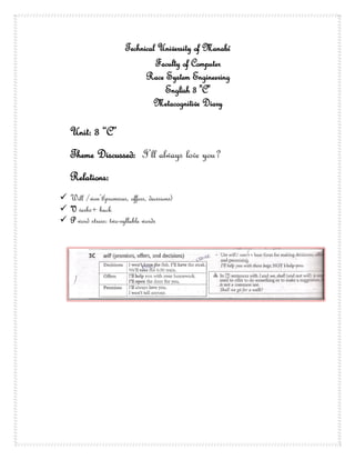 Technical University of Manabí
                                 Faculty of Computer
                              Race System Engineering
                                   English 3 "C"
                                Metacognitive Diary

   Unit: 3 “C”
   Theme Discussed: I’ll always love you?
   Relations:
 Will /won’t(promises, offers, decisions)
 V verbs+ back
 P word stress: two-syllable words
 