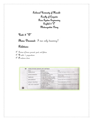 Technical University of Manabí
                                 Faculty of Computer
                              Race System Engineering
                                   English 3 "C"
                                Metacognitive Diary

   Unit: 3 “D”
   Theme Discussed: I was only dreaming?
   Relations:
 Review of tense: present, past, and future
 V verbs + prepositions
 P sentence stress
 