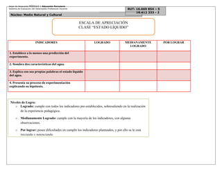 Unidad Pedagógica ¿Cómo encontramos el agua en la naturaleza??