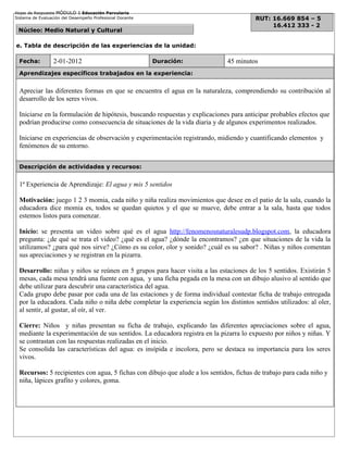 Unidad Pedagógica ¿Cómo encontramos el agua en la naturaleza??