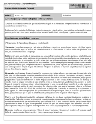 Unidad Pedagógica ¿Cómo encontramos el agua en la naturaleza??