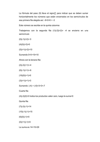 La fórmula del paso (9) lleva el signo∑ para indicar que se deben sumar
horizontalmente los números que están encerrados en los semicírculos de
esa primera fila elegida así: -9+0+6 = -3

Este número se escribe en la quinta columna

Trabajemos con la segunda fila (1)(-2)(+2)= -4 se encierra en una
semicírculo

(0)(-1)(+2)= 0

(4)(0)(+2)=0

(5)(+1)(+2)=10

Sumando 0+0+10=10

Ahora con la tercera fila:

(2)(-2)(+1)=-4

(6)(-1)(+1)=-6

(16)(0)(+1)=0

(3)(+1)(+1)=3

Sumando: (-4) + (-6)+3+3=-7

Cuarta fila

(4)(-2)(0)=0 todos los productos valen cero, luego la suma=0

Quinta fila

(7)(-2)(-1)=14

(15)(-1)(-1)=15

(6)(0)(-1)=0

(0)(+1)(-1)=0

La suma es 14+15=29
 